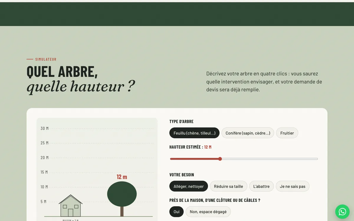 Simulateur Quel arbre, quelle hauteur
